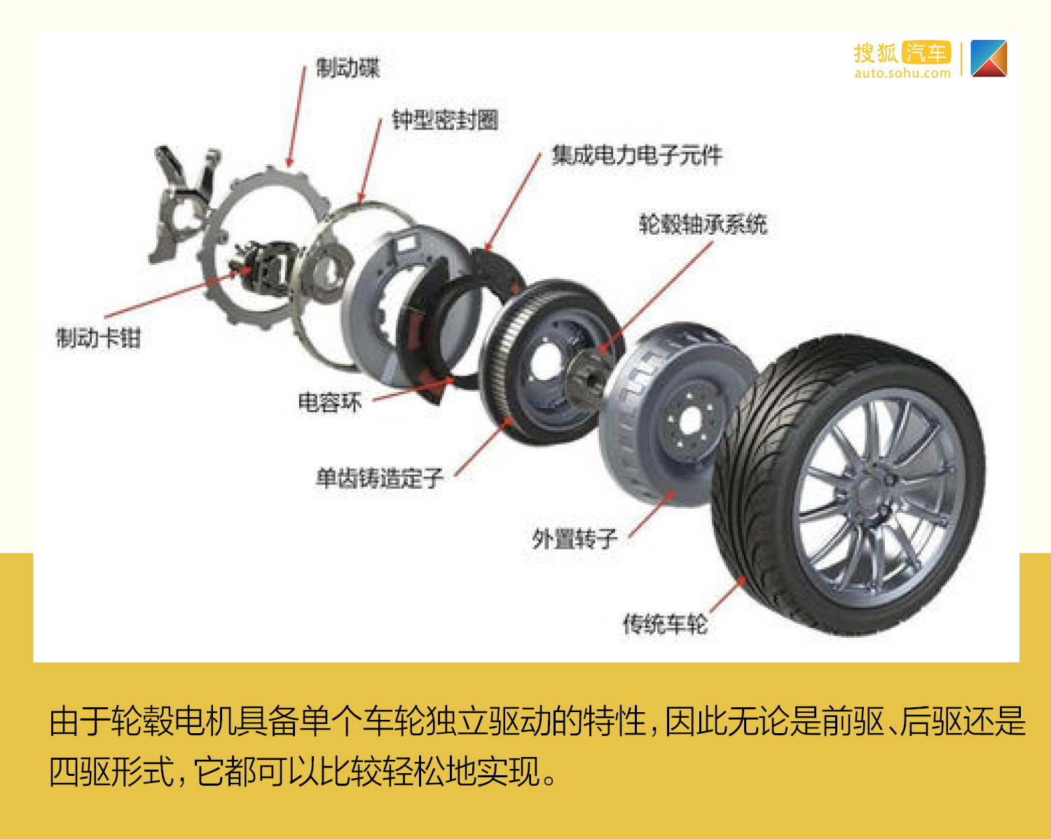 點(diǎn)擊進(jìn)入看圖評(píng)論
